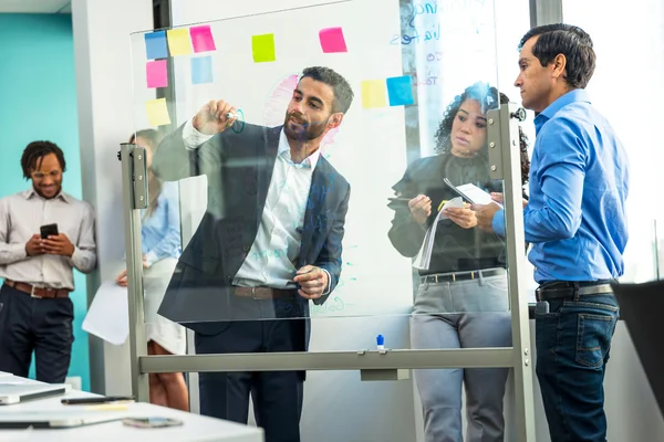 In che modo un leader dovrebbe delegare le funzioni?